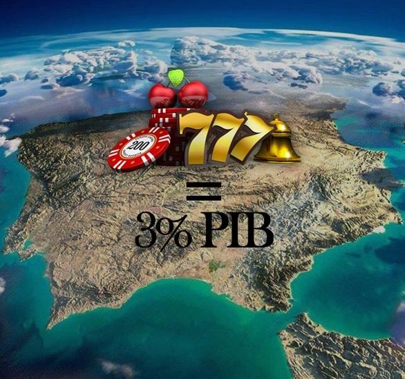 El sector del Juego Privado en España al 2015 (1/2)